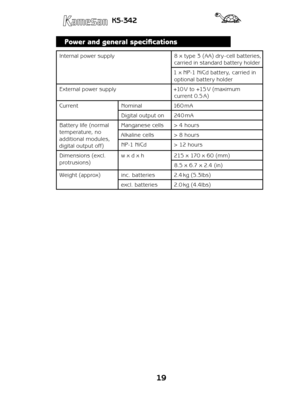 Page 1919
KS-342
Power and general specifications
Internal power supply8 x type 3 (AA) dry - cell batteries, 
carried in standard battery holder
1 x NP-1 NiCd battery, carried in 
optional battery holder
External power supply+10 V to +15 V (maximum 
current 0.5 A)
CurrentNominal160 mA
Digital output on240 mA
Battery life (normal 
temperature, no 
additional modules, 
digital output off)
Manganese cells> 4 hours
Alkaline cells> 8 hours
NP-1 NiCd> 12 hours
Dimensions (excl. 
protrusions)
w x d x h215 x 170 x 60...