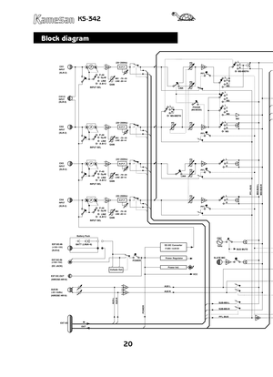 Page 2020
KS-342
Block diagram
�������������
����������� �������������
�����������
�������������
�����������
�������������
�����������
�
��������������
����
����
���� ����
�
�
�
�
�
�
��
��
�
�
�
�
��
�
�
�
���������������������������������
�
�����������������
����������������
�
����� ��������
���������������
������ �����������������������
�����
��������������
�������������
������������� ����������������������
������������
������������
������������
����������� ����������
�
����������
�����������
����������...