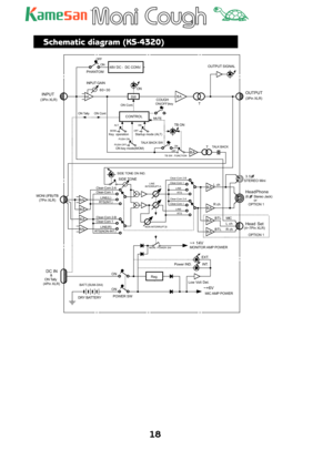 Page 1818 
TM
Schematic diagram (KS-4320)
48V DC -  DC CONV.
INPUT GAIN
POWER SW
OUTPUT
INPUT
OFF
BA
ON
ONBA BA
BA
BA T
MIC AMP  POWER MONITOR AMP  POWER
DRY BATTERYBTL (3Pin XLR)(3Pin XLR)
Power IND.
Low Volt  Det.
Head Set HeadPhone
or
DC IN
MONI. POWER SW
OUTPUT SIGNAL
INT. EXT. SIDE TONE
OPTION 1 STEREO Mini SW
ON Cont.
ON 
BAT
TALK BACK
SIDE TONE ON IND.MUTE
OPTION 1
ON(OFF)key
BAL BALHA
CONTROL
OFF ALT.
MOM.ON
PUSH ON
PUSH OFFStartup mode (ALT)
ON key mode(MOM)
COUGH
Key  operation 
TB ON 
BTLL ch
R ch L...