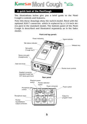 Page 55
TM
A quick look at the MoniCough
The illustrations below give you a brief guide to the Moni -
Cough’s controls and features.
Note this these drawings show the switch model,  tted with the 
optional XLR -7 connector, which is replaced by a 1/4 - inch ste -
reo jack in the standard model. The bottom panel of the Moni -
Cough is described and illustrated separately as is the fader 
model.
MONI / TB
INPUT
POWER
GAIN
35
50
60
3040P48
OUTPUT
LINE
RTS
2 1 C-C
DC+12V IN
NON  INT/B
 SIDE
TONE
PO
W
ERPOWEREXT...