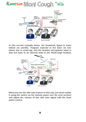 Page 88 
TM
MONI INT/B 
S
ID
E
T
O
N
E
P
O
W
E
REXT
I
NTSIG.NOO
F
FB
.T.
MONI IN
T/B S
ID
E
T
O
N
E
P
O
W
E
REXT
INTSIG.NOO
F
FB
.T
.
Live sources
Ambience
Reporter Guide channels
To central station
(master) Output from MoniCough 
(announcer)
External DC power supply
Guest commentator Talkback 
(paging line)
Monitor 
outputs 
(L-R)
Facility talkback/paging Program 
Announcer Inputs from local 
sources
In this second example below, the broadcast signal is trans -
mitted via satellite. Program material is fed...