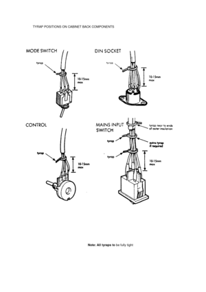 Page 21TYRAP POSITIONS ON CABINET BACK COMPONENTSNote: All tyraps tobe fully tight 