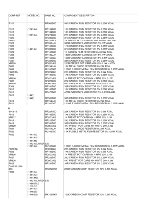 Page 48COMP REFMODEL NO.PART NO.COMPONENT DESCRIPTIONR317RF563DJO5K5 CARBON FILM RESISTOR 5% 0.25W  AXIALR317(1241/AS)RF154DJO15K CARBON FILM RESISTOR 5% 0.25W  AXIALR318RF184DJO18K CARBON FILM RESISTOR 5% 0.25W  AXIALR313(1241/AS)RF274DJO27KCARBON FILM RESISTOR 5% 0.25W  AXIALR320RF330DJO3R3 CARBON FILM RESISTOR 5% 0.25W  AXIALVR321RS103PL21K PRESET POT CARB MIN W W  H.VTG  20% 4WR322RF332JJO330R CARBON FILM RESISTOR 5% 1W AXIALR323RF100DJO1R0 CARBON FILM RESISTOR 5% 0.25W  AXIALR323(1441/AL)RF333DJO3R3 CARBON...