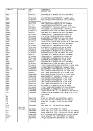 Page 49COMP REFMODEL NO.PARTNO.COMPONENTDESCRIPTIONR824RF273DJO2K7 CARBON FILM RESISTOR 5% 0.25W  AXIALR835RF475DJO470K CAPBON FILM RESISTOR 5% 0.25W  AXIALR836RK825GKO820K CARBON COMP RESISTOR  10% 0.5W  AXIALVR837RQ2260L22M2 PRESET POT CARB H MTG 20% 0.15WR838R??????0180K CARBON FILM RESISTOR  5% 1W  AXIALR840???????150K CARBON FILM RESISTOR 5% 1W AXIALVR901RQ103AL11K PRESET POT CARB MIN - MTG 20% 0.1W  AXlALR901RF103DJO1K CARBON FILM RESISTOR 5% 0.25W  AXIALR902RF223DJQO2K2 PRESET POT CARB MIN H MTG 20% 0.1W...