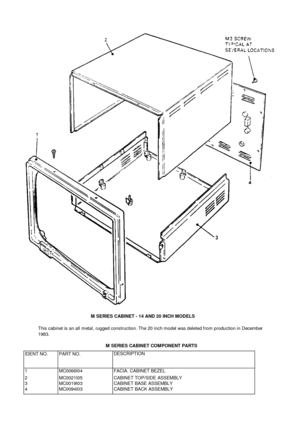 Page 55M SERIES CABINET - 14 AND 20 INCH MODELSThis cabinet is an all metal, rugged construction. The 20 inch model was deleted from production in December1983.M SERIES CABINET COMPONENT PARTSIDENT NO.PART NO.DESCRIPTION1MC0066I04FACIA. CABINET BEZEL2MC0021I05CABINET TOP/SIDE ASSEMBLY3MC0019I03CABINET BASE ASSEMBLY4MC0094I03CABINET BACK ASSEMBLY 