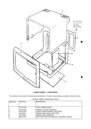 Page 56L SERIES CABINET - 14 INCH MODELThis cabinet is constructed of high density structural foam.  A modern compact design, available in different colours.L SERIES CABINET COMPONENT PARTSIDENT NO.PART NO.DESCRIPTION1PC0103I05FACIA. CABINET BEZEL2PC0104I02CABINET TOP/SIDE ASSEMBLY3PC0107I02CABINET BASE ASSEMBLY (MOULDED)4P00308I01CABINET BASE PANEL (MOULDED)5PC0105I01CABINET BACK ASSEMBLY6M00141I03INPUT AND CONTROLS BRACKET ASSEMBLY (METAL) 