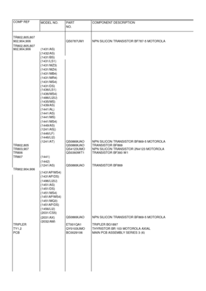 Page 59COMP REFMODEL NO.PARTNO.COMPONENT DESCRIPTIONTR802,805,807902,904,906QS0787UM1NPN SILICON TRANSISTOR BF787-5 MOTOROLATR802,805,807902,904,906(1431/AS)(1432/AS)(1431/BS)(1431/LS1)(1431/MZ3)(1431/MZ4)(1431/MB4)(1431/MR4)(1431/MS4)(1431/DS)(1436/LS1)(1436/MS4)(1486/LI2U)(1435/MS)(1439/AS)(1441/AL)(1441/AS)(1441/MS)(1441/MS4)(1449/AS)(1241/AS})(1446/LF)(1446/LI2)(1241/AT)QS0869UAONPN SILICON TRANSISTOR BF869-5 MOTOROLATR802,805QS0869UAOTRANSISTOR BF869TR803,907QS4123UMONPN SILICON TRANSISTOR 2N4123...