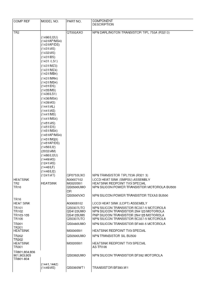 Page 60COMP REFMODEL NO.PART NO.COMPONENTDESCRIPTIONTR2QT002AXONPN DARLINGTON TRANSISTOR TIPL 753A (R3213)(1496/LI2U)(1431AP/MS4)(1431AP/DS)(1431/AS)(1432/AS)(1431/BS)(1431 /LS1)(1431/MZ3)(1431/MZ4)(1431/MB4)(1431/MR4)(1431/MS4)(1431/DS)(1435/MS)(1436/LS1)(1436/MS4)(1439/AS)(1441/AL)(1441/AS)(1441/MS)(1441/MS4)(1451/AS)(1451/DS)(1451/MS4)(1451AP/MS4)(1451/MQ3)(1451AP/DS)(1456/LI2)(2032/AM)(1486/LI2U)(1449/AS)(1241/AS)(1446/LF)(1446/LI2)(1241/AT)QP0753UXONPN TRANSISTOR TIPL753A (R321 3)HEATSINKA00007102LCCD HEAT...