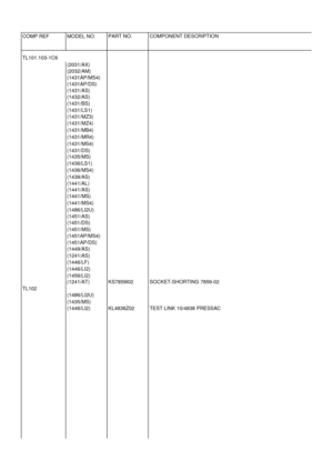 Page 63COMP REFMODEL NO.PART NO.COMPONENT DESCRIPTIONTL101.103-1C6(2031/AX)(2032/AM)(1431AP/MS4)(1431AP/DS)(1431/AS)(1432/AS)(1431/BS)(1431/LS1)(1431/MZ3)(1431/MZ4)(1431/MB4)(1431/MR4)(1431/MS4)(1431/DS)(1435/MS)(1436/LS1)(1436/MS4)(1439/AS)(1441/AL)(1441/AS)(1441/MS)(1441/MS4)(1486/LI2U)(1451/AS)(1451/DS)(1451/MS)(1451AP/MS4)(1451AP/DS)(1449/AS)(1241/AS)(1446/LF)(1446/LI2)(1456/LI2)(1241/AT)KS7859I02SOCKET-SHORTING 7859-02TL102(1486/LI2U)(1435/MS)(1446/LI2)KL4838Z02TEST LINK 10/4838 PRESSAC 