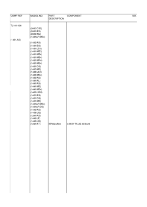 Page 64COMP REFMODEL NO.PART                    COMPONENT                                                                                 NO.DESCRIPTIONTL101-106(2030/CS5)(2031/AX)(2032/AM)(1431AP/MS4)(1431,AS)(1432/AS)(1431/BS)(1431/LS1)(1431/MZ3)(1431/MZ4)(1431/MB4)(1431/MR4)(1431/MS4)(1431/DS)(1435/MS)(1436/LS1)(1436/MS4)(1439/AS)(1441/AL)(1441/AS)(1441/MS)(1441/MS4)(1486/LI2U)(1451/AS)(1451/DS)(1451/MS)(1451AP/MS4)(1451AP/DS)(1449/AS)(1456/LI2)(1241/AS)(1446/LF)(1446/LI2)(1241/AT)KP0024A033-W AY PLUG 20/3423 