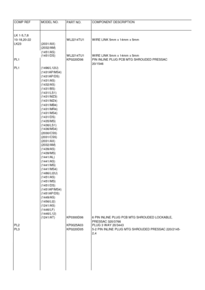 Page 68COMP REFMODEL NO.PART NO.COMPONENT DESCRIPTIONLK 1-5,7,810-18,20-22W L2214TU1WIRE LINK 5mm  x 14mm  x 5mmLK23(2031/AX)(2032/AM)(1451/AS)(1451/DS)W L2214TU1WIRE LINK 5mm  x 14mm  x 5mmPL1KP0220D06PIN INLINE PLUG PCB MTG SHROUDED...