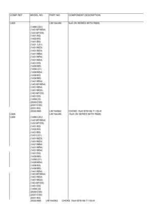 Page 69COMP REFMODEL NO.PART NO.COMPONENT DESCRIPTIONL925LW 154UA55uH (IN SERIES W ITH R925)(1496/LI2U)(1431AP/MS4)(1431AP/DS)(1431/AS)(1432/AS)(1431/BS)(1431 /LS1)(1431/MZ3)(1431/MZ4)(1431/MB4)(1431/MR4)(1431/MS4)(1431/DS)(1435/MS)(1436/LS1)(1436/MS4)(1439/AS)(1439/MS)(1441/MS4)(1451AP/MS4)(1451/MS4)(1451/MQ3)(1451AP/DS)(1451/DS)(1456/LI2)(2030/CS5)(2031/CS5)(2031/AX)(2032/AM)LW 154SK2CHOKE 15uH B78108-T1153-KL926LW 154UA515uH (IN SERIES W ITH...