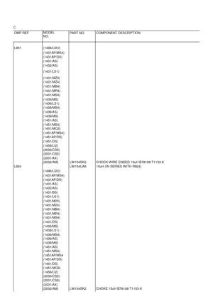 Page 70OMP REFMODELNO.PART NO.COMPONENT DESCRIPTIONL901(1496/LI2U)(1431AP/MS4)(1431AP/DS)(1431/AS)(1432/AS)(1431/LS1)(1431/MZ3)(1431/MZ4)(1431/MB4)(1431/MR4)(1431/MS4)(1435/MS)(1436/LS1)(1436/MS4)(1439/AS)(1439/MS)(1451/AS)(1451/MS4)(1451/MQ3)(1451AP/MS4)(1451AP/DS)(1451/DS)(1456/LI2)(2030/CS5)(2031/CS5)(2031/AX)(2032/AM)LW 154SK2CHOCK W IRE ENDED 15uH B78108-T1153-KL924LW 154UA515uH (IN SERIES W ITH...
