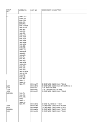 Page 71COMPREFMODEL NO.PART NO.COMPONENT DESCRIPTIONL2(1496/LI2U)(2030/CS5)(2031/CS5)(2031/AX)(2032/AM)(1431AP/MS4)(1431AP/DS)(1431/AS)(1432/AS)(1431/BS)(1431/LS1)(1431/MZ3)(1431/MZ4)(1431/MB4)(1431/MR4)(1431/MS4)(1431/DS)(1435/MS)(1436/LS1)(1436/MS4)(1439/AS)(1439/MS)(1441/AL)(1441/AS)(1441/MS)(1441/MS4)(1486/LI2U)(1451/AS)(1451/DS)(1451/MS)(1451AP/MS4)(1451AP/DS)(1449/AS)(1456/LI2)(1241/AS)(1446/LF)(1446/LI2)(1241/AT)LW 104UA7CHOKE W IRE ENDED 10uH PC5640L201LW 154SK2CHOKE W IRE ENDED 15uH...