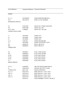 Page 77Circuit ReferenceComponent ReferenceComponent  DescriptionDIODESD1, 2, 3DZ73560FRODIODE ZENER BZX79B5V6 2%D4, 5DS4143UTODIODE 1N 4148 THOMSONINTEGRATED CIRCUITSIC1IL3301UM3CIRCUIT INT. TDA3301 SELECTEDIC2IG4551UM2CIRCUIT INT. 4551IC101, IC201IL19080S2CIRCUIT INT. TDA 1908CHOKES & DELAY LINESL1LW 474SK2CHOKE 47uHL2LW 105SK2CHOKE 100uHL3LW 104SK2CHOKE 10uHL4, 5LV001TA3CHOKE KAN K2819XML11LW 154SK2CHOKE 15uH B78108-T1153-KDL1ED0001P01DELAY LINE DL470DL2ED0002P01DELAY LINE DL711CONNECTORSPL1KP0026A17PLUG...