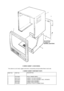 Page 58C SERIES CABINET - 20 INCH MODELThis cabinet is an all metal, rugged construction, incorporating carrying handles fitted on each side.C SERIES CABINET COMPONENT PARTSIDENT NO.PART NO.DESCRIPTION1PC0136I03FACIA, CABINET BEZEL2MC0137I04CABINET TOP/SIDE ASSEMBLY2MC0150I03CABINET TOP/SIDE ASSEMBLY (INCL. SPEAKER)3M00235I02CABINET BASE ASSEMBLY4MC0139I01CABINET BACK ASSEMBLY5PC0140I01BLISTER. FITTED TO CABINET BACK 