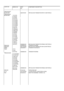 Page 59COMP REFMODEL NO.PARTNO.COMPONENT DESCRIPTIONTR802,805,807902,904,906QS0787UM1NPN SILICON TRANSISTOR BF787-5 MOTOROLATR802,805,807902,904,906(1431/AS)(1432/AS)(1431/BS)(1431/LS1)(1431/MZ3)(1431/MZ4)(1431/MB4)(1431/MR4)(1431/MS4)(1431/DS)(1436/LS1)(1436/MS4)(1486/LI2U)(1435/MS)(1439/AS)(1441/AL)(1441/AS)(1441/MS)(1441/MS4)(1449/AS)(1241/AS})(1446/LF)(1446/LI2)(1241/AT)QS0869UAONPN SILICON TRANSISTOR BF869-5 MOTOROLATR802,805QS0869UAOTRANSISTOR BF869TR803,907QS4123UMONPN SILICON TRANSISTOR 2N4123...