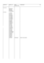 Page 64COMP REFMODEL NO.PART                    COMPONENT                                                                                 NO.DESCRIPTIONTL101-106(2030/CS5)(2031/AX)(2032/AM)(1431AP/MS4)(1431,AS)(1432/AS)(1431/BS)(1431/LS1)(1431/MZ3)(1431/MZ4)(1431/MB4)(1431/MR4)(1431/MS4)(1431/DS)(1435/MS)(1436/LS1)(1436/MS4)(1439/AS)(1441/AL)(1441/AS)(1441/MS)(1441/MS4)(1486/LI2U)(1451/AS)(1451/DS)(1451/MS)(1451AP/MS4)(1451AP/DS)(1449/AS)(1456/LI2)(1241/AS)(1446/LF)(1446/LI2)(1241/AT)KP0024A033-W AY PLUG 20/3423 