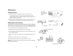 Page 3433
MaintenanceCleaning the lens1
Apply a non-abrasive camera lens cleaner to a soft, dry cloth.
Avoid using an excessive amount of cleaner, and don’t apply the 
cleaner directly to the lens. Abrasive cleaners, solvents or other harsh 
chemicals might scratch the lens.
2
Lightly wipe the cleaning cloth over the lens in a circular motion. If you 
don’t intend to use the projector immediately, replace the lens cap.
Replacing the clock batteriesThe projector has a lithium Hitachi Maxell battery (part number...