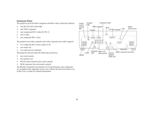 Page 65 Connector Panel
The projector provides three computer and three video connection options: 
 one M1-DA (DVI with USB)
 one VESA computer
 one component RCA video (Pr, Pb, Y)
 one S-video
 one composite RCA video
The projector provides computer and video connectors for audio support:
 
 two composite RCA stereo audio (L, R)
 one audio out
 two audio ins for computer
The projector also provides the following connectors:
 one wired remote
 one monitor out 
 RS-232 serial connector (for serial...
