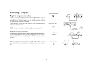 Page 87
Connecting a computerRequired computer connectionsConnect one end of the VESA computer cable to the Computer 2 connector 
on the projector. Connect the other end to the video port on your computer. 
If you are using a desktop computer, you first need to disconnect the moni-
tor cable from the computer ’s video port. 
Connect the black power cable to the connector on the back of the projector 
and to your electrical outlet.
NOTE: Always use the power cable that shipped with the projector. Optional...