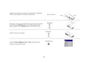 Page 1413
Adjust the zoom using the tab or the focus using the dial by rotating them 
until the desired image size and sharpness are produced.
If the image is not square, adjust the keystone using the buttons on the key-
pad. Press the upper Ke y s t o n e  button to reduce the upper part of the 
image, and press the lower Ke y s t o n e  button to reduce the lower part.
Adjust the volume on the keypad.
Adjust the Contrast, Brightness, Color, or Tint in the Picture menu. 
See page 27 for help with the menus....