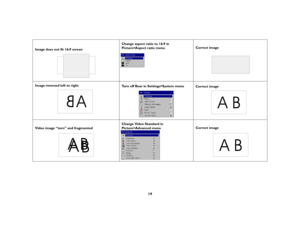 Page 2019
Image does not fit 16:9 screenChange aspect ratio to 16:9 in 
Picture>Aspect ratio menuCorrect image
Image reversed left to right
Turn off Rear in Settings>System menu
Correct image 
Video image “torn” and fragmentedChange Video Standard in 
Picture>Advanced menuCorrect image
A
AB
A
AB
B
AB 