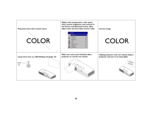 Page 2120
Projected colors don’t match sourceAdjust color temperature, color space, 
color control, brightness, and contrast in 
the Picture and Advanced menus. Also, 
adjust color and tint (video sources only).
Correct image
Lamp won’t turn on, LED blinking red (page 14)Make sure vents aren’t blocked; allow 
projector to cool for one minute Unplug projector; wait one minute; plug in 
projector and turn it on: lamp lights
COLOR
COLOR
blinksred
 
startup
screen 