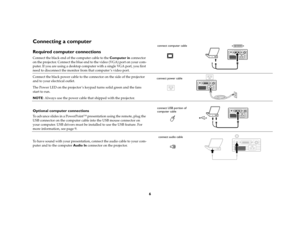 Page 76
Connecting a computerRequired computer connectionsConnect the black end of the computer cable to the Computer in connector 
on the projector. Connect the blue end to the video (VGA) port on your com-
puter. If you are using a desktop computer with a single VGA port, you first 
need to disconnect the monitor from that computer ’s video port. 
Connect the black power cable to the connector on the side of the projector 
and to your electrical outlet.
The Power LED on the projector ’s keypad turns solid...