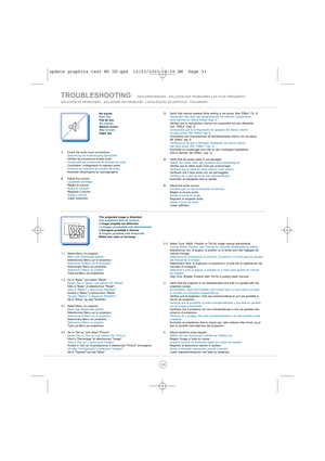 Page 3333
TROUBLESHOOTING   FEHLERBEHEBUNG   SOLUTION AUX PROBLEMES LES PLUS FREQUENTS   
SOLUCIÓN DE PROBLEMAS   SOLUZIONE DEI PROBLEMI   LOCALIZAÇÃO DE DEFEITOS   FEILSØKING
No sound.
Kein Ton.
Pas de son.
Sin sonido.
Nessun suono.
Não há som.
Ingen lyd.
1.Check the audio input connections.
Verbindung am Audioeingang überprüfen.
Vérifiez les connexions entrée audio.
Compruebe las conexiones de entrada de audio.
Controllare i collegamenti di ingresso audio.
Verifique as conexões de entrada de áudio.
Kontroller...