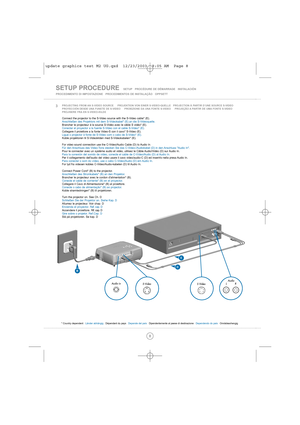 Page 88
* Country dependent  Länder abhängigDépendant du pays   Depende del paísDipendentemente al paese di destinazione   Dependendo do paísOmrådeavhengig
E
B
Connect the projector to the S-Video source with the S-Video cable* (E).
Anschließen des Projektors mit dem S-Videokabel* (E) an die S-Videoquelle.
Brancher le projecteur à la source S-Vidéo avec le câble S vidéo* (E).
Conectar el proyector a la fuente S-Video con el cable S-Video* (E).
Collegare il proiettore a la fonte Video-S con il cavo* S-Video...