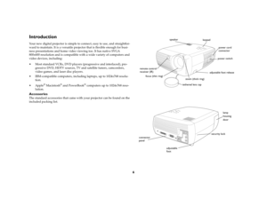 Page 76
IntroductionYour new digital projector is simple to connect, easy to use, and straightfor-
ward to maintain. It is a versatile projector that is flexible enough for busi-
ness presentations and home video viewing too. It has native SVGA 
800x600 resolution and is compatible with a wide variety of computers and 
video devices, including:
 Most standard VCRs, DVD players (progressive and interlaced), pro-
gressive DVD, HDTV sources, TV and satellite tuners, camcorders, 
video games, and laser disc...