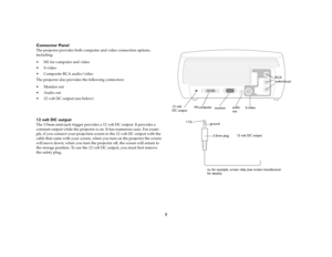 Page 87 Connector Panel
The projector provides both computer and video connection options, 
including: 
 M1 for computer and video
 S-video
 Composite RCA audio/video
The projector also provides the following connectors:
 Monitor out
 Audio out
 12 volt DC output (see below)12 volt DC outputThe 3.5mm mini-jack trigger provides a 12 volt DC output. It provides a 
constant output while the projector is on. It has numerous uses. For exam-
ple, if you connect your projection screen to the 12 volt DC output...
