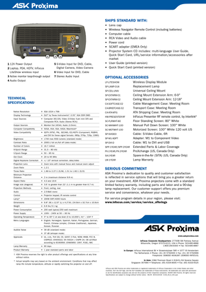 Page 2www.askproxima.com
InFocus Corporate Headquar ters: 
27700B SW Parkway Avenue
Wilsonville, Oregon 970709215, USA • Phone: 5036858888
18002946400 • Fax: 5036858887
In Europe:InFocus International BV • Strawinskylaan 585 • 1077 XX Amsterdam
The Netherlands • Phone: (31) 20 5792000 • Fax: (31) 20 5792999
Freephone: 008000 4636287 (008000 INFOCUS)
In Asia:238A Thomson Road • #1801/04 Novena Square
Singapore 307684 • Telephone: (65) 63349005 • Fax: (65) 63334525
SHIPS STANDARD WITH:
• Lens cap
• Wireless...