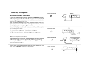 Page 77
Connecting a computerRequired computer connectionsConnect the black end of the computer cable to the Computer 1 connector 
on the projector. Connect the blue end to the video port on your computer. If 
you are using a desktop computer, you first need to disconnect the monitor 
cable from the computer ’s video port. 
Some Macintosh computers do not have a standard VESA-out video port. 
If the supplied computer cable will not connect to your computer, purchase 
the appropriate adapter from your Apple...