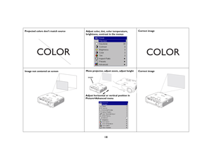 Page 1918
Projected colors don’t match source
Adjust color, tint, color temperature, brightness, contrast in the menus
Correct image
Image not centered on screen
Move projector, adjust zoom, adjust height
Correct image
COLOR
COLOR
Adjust horizontal or vertical position in 
Picture>Advanced menuzoom 