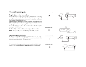 Page 65
Connecting a computerRequired computer connectionsConnect the black end of the computer cable to the Computer 1 connector 
on the projector. Connect the blue end to the video port on your computer. If 
you are using a desktop computer, you first need to disconnect the monitor 
cable from the computer ’s video port. 
 
Some Macintosh® computers do not have a standard VESA-out video port. 
If the supplied computer cable will not connect to your computer, purchase 
the appropriate adapter from your Apple®...