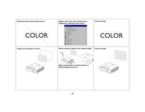 Page 19
18
Projected colors don’t match source
Adjust color, tint, color temperature, brightness, contrast in the menus
Correct image
Image not centered on screen
Move projector, adjust zoom, adjust height
Correct image
COLOR
COLOR
Adjust horizontal or vertical position in 
Picture>Advanced menuzoom 