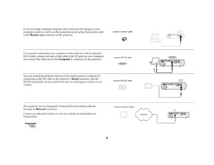 Page 98
If you are using a desktop computer and want to see the image on your 
computer screen as well as on the projection screen, plug the monitor cable 
to the Monitor out connector on the projector. 
If you prefer connecting your computer to the projector with an optional 
M1-D cable, connect one end of that cable to the M1 port on your computer, 
and connect the other end to the Computer 1 connector on the projector.
You can control the projector from an LCD control panel or computer by 
connecting an...