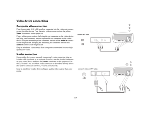 Page 1717
Video device connectionsComposite video connectionPlug the provided A/V cable’s yellow connector into the video-out connec-
tor on the video device. Plug the other yellow connector into the yellow 
Video 2 connector on the projector. 
Plug a white connector into the left audio out connector on the video device 
and plug a red connector into the right audio out connector on the video 
device. Plug the remaining white connector into the white audio in connec-
tor on the projector, and plug the remaining...