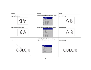 Page 2626
Problem Solution Result
image upside downturn off ceiling in Settings>System menu
correct image
image reversed left to right
turn off rear in Settings>System menu
correct image 
projected colors don’t match sourceadjust color, tint, color temperature, 
brightness, contrast in the menus
correct image
AB
AB
A
AB
COLOR
COLOR 