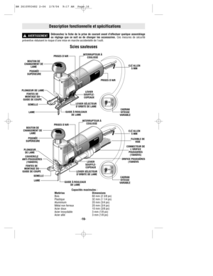 Page 16-16-
Description fonctionnelle et spécifications
Débranchez la fiche de la prise de courant avant deffectuer quelque assemblage
ou réglage que ce soit ou de changer les accessoires.Ces mesures de sécurité
préventive réduisent le risque dune mise en marche accidentelle de loutil.AVERTISSEMENT!
Scies sauteuses
1
1
BOUTON DE
CHANGEMENT DE
LAME
POIGNÉE
SUPÉRIEURE
CLÉ ALLEN
5 MM
LEVIER
SOUFFLE-
COPEAUX
INTERRUPTEUR À
COULISSE
LEVIER SÉLECTEUR
D’ORBITE DE LAME PLONGEUR DE LAME
SEMELLE
LAME FENTES DE 
MONTAGE...
