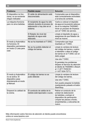 Page 5654
BoschHomeAppliances
ES
MásinformaciónsobreServiciodeatenciónalclientepuedeencontrarse 
onlineenwww.tassimo.com
Problema Posible causa Solución
Eldispositivonofun -
ciona,noseenciende
ningúnindicador Elcabledealimentaciónestá
desconectado.
Compruebequeeldispositivo
estácorrectamenteenchufado
alatomadecorriente.
Lamáquinafunciona...