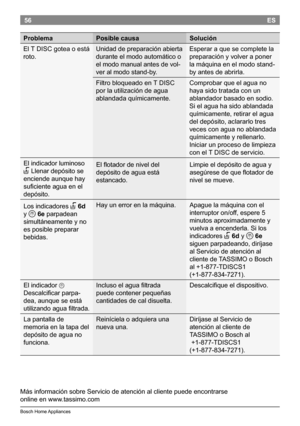 Page 5856
BoschHomeAppliances
ES
Problema Posible causa Solución
ElTDISCgoteaoestá
roto. Unidaddepreparaciónabierta
duranteelmodoautomáticoo
elmodomanualantesdevol
-
veralmodostand-by. Esperaraquesecompletela
preparaciónyvolveraponer
lamáquinaenelmodostand-
byantesdeabrirla.
FiltrobloqueadoenTDISC...