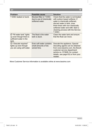Page 2119
05/2012
en
Problem Possible cause SolutionT DISC leaked or burst. Blocked ilter in T DISC  due to use of chemically  
softened water.Check that the water is not treated 
with sodium based softener. If 
 water is chemically softened, 
discard water in tank, rinse 
three times with non-chemically 
softened water and reill. Start a 
cleaning process with the Service 
T DISC.
$  “Fill water tank” lights 
up even though there is 
suficient water in the 
tank. The loat in the water 
tank is stuck.
Clean the...