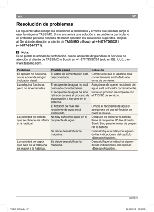 Page 5957
05/2012
es
Problema Posible causa SoluciónEl aparato no funciona,  
no se enciende ningún 
indicador visual. El cable de alimentación está 
desconectado.
Compruebe que el aparato está 
correctamente enchufado a la 
toma de corriente.
La máquina funciona, 
pero no sirve bebidas.  El recipiente de agua no está 
colocado correctamente. Asegúrese de que el recipiente de 
agua está colocado correctamente.
El recipiente de agua ha sido 
retirado durante el proceso de 
elaboración o hay aire en el 
sistema....