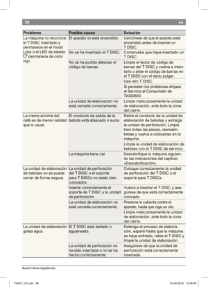 Page 6058
Bosch Home Appliances
es
Problema Posible causa SoluciónLa máquina no reconoce  
el T DISC insertado y 
permanece en el modo 
Lista o el LED de estado 
F permanece de color 
rojo.
El aparato no está encendido. Cerciórese de que el a parato esté 
encendido antes de insertar un  
T DISC.
No se ha insertado el T DISC. Compruebe que haya ins ertado un 
T DISC.
No se ha podido detectar el  
código de barras. Limpie el lector de código de 
barras del T DISC y vuelva a inten-
tarlo o alise el código de...