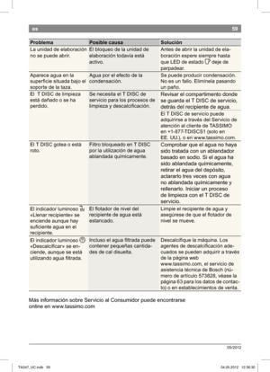 Page 6159
05/2012
es
Problema Posible causa Solución
La unidad de  elaboración  
no se  puede abrir.El bloqueo de la unidad de 
elaboración todavía está 
activo. Antes de abrir la unidad de ela- 
boración espere siempre hasta  
que LED de estado 
F deje de 
parpadear.
Aparece agua en la  
super icie situada bajo el 
soporte de la taza. Agua por el efecto de la 
condensación.
Se puede producir condensación. 
No es un fallo. Elimínela pasando 
un paño.
El  T DISC de limpieza 
está dañado o se ha 
perdido. Se...