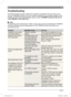 Page 1917
05/2012
en
Troubleshooting 
The following table provides solutions for problems and glitches that may arise as you 
use your TASSIMO machine. If you do not ind a soluti on for your speciic problem or the 
problem persists after troubleshooting, please contact  TASSIMO Customer Ser vice at 
1- 877-TDISCS1 (1- 877- 834-7271) .
 i Note:
If the piercing unit or the Service T DISC are lost,  they may be purchased from TASSIMO 
or Bosch Customer Service Department at 1-877-TDISCS1  (only in the USA) or on...