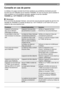 Page 4341
11/2011
fr
ProblèmeCause./.In structionSolution
L’appareil ne fonctionne 
pas
 A

ucun élément 
d’affichage ne s’allume

L’ appareil n’est peut être 
pas alimenté en courant

Vér ifiez si l’appareil est bien 
branché sur une prise électrique

La

 percolation a bien lieu 
mais la boisson ne s’écoule 
pas
  L

e réservoir d’eau n’est pas 
correctement positionné

Vér

ifiez si le réservoir d’eau est 
correctement positionné

Le

 réservoir d’eau a été 
retiré en cours de...